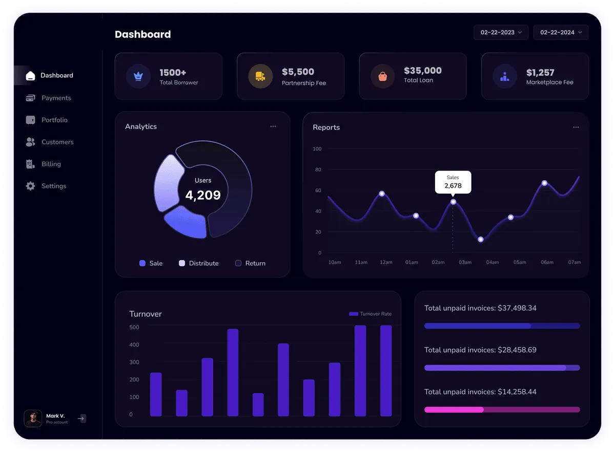 Air And Water Motorsports Dashboard